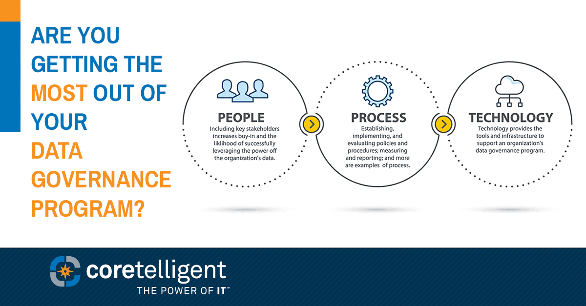Are You Getting the Most Out of Your Data Governance Program?