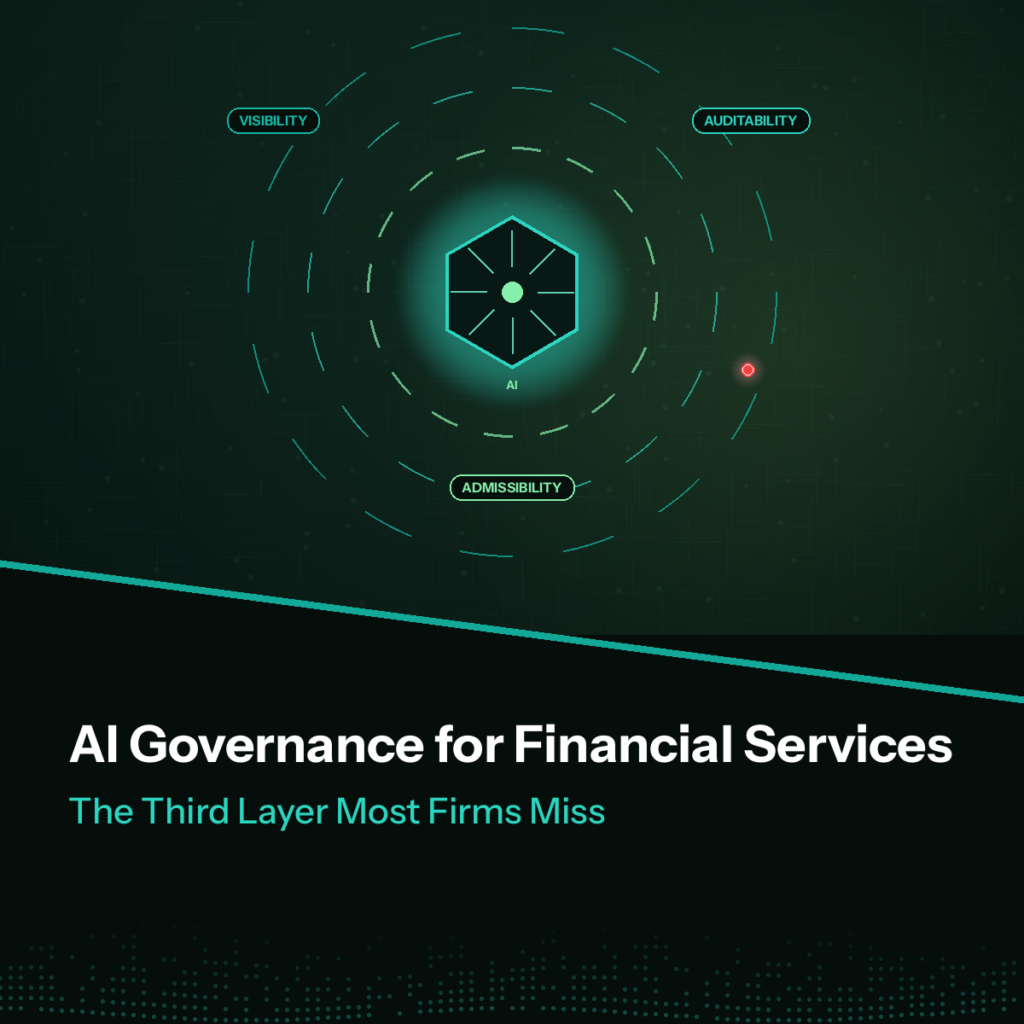 ai governance for financial services