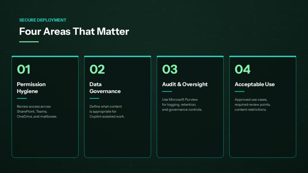 microsoft-365-for-financial-services-copilot-deployment-pillars