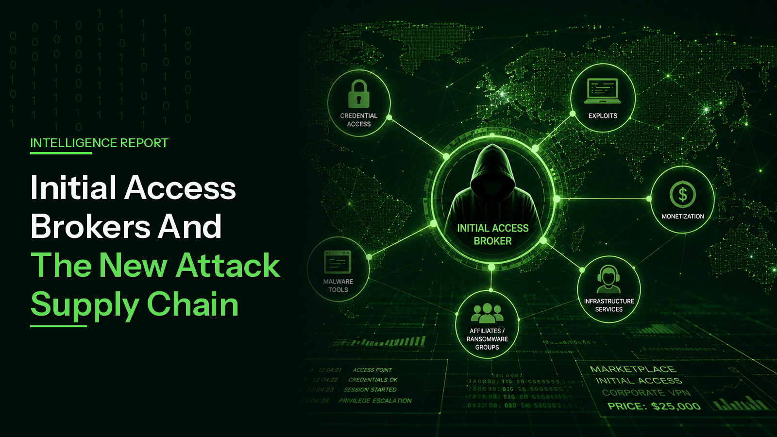 initial_access_brokers